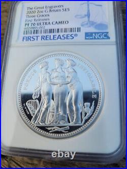 2020 Three Graces UK Two-Ounce Silver Proof Coin ngc graded pf70 with packaging